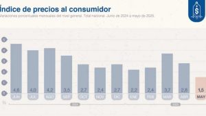 MINIATURA YOUTUBE INFOBOTS_20250612_194834_0000