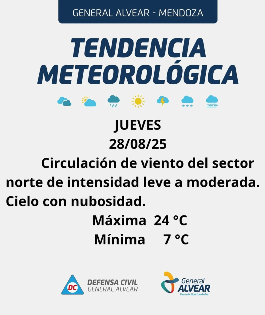 Pronóstico de General Alvear para el Jueves 28 de agosto