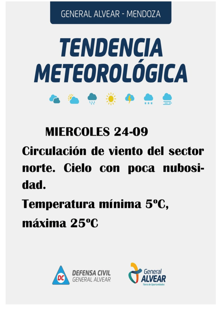 Pronóstico para General Alvear Miércoles