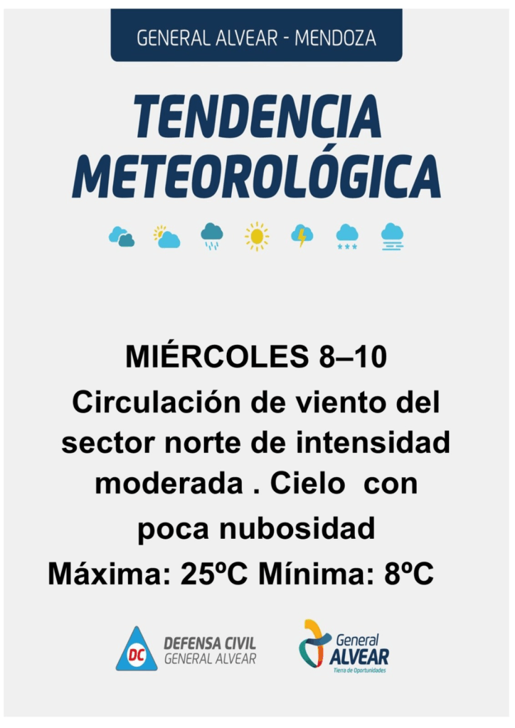 El Pronóstico de General Alvear