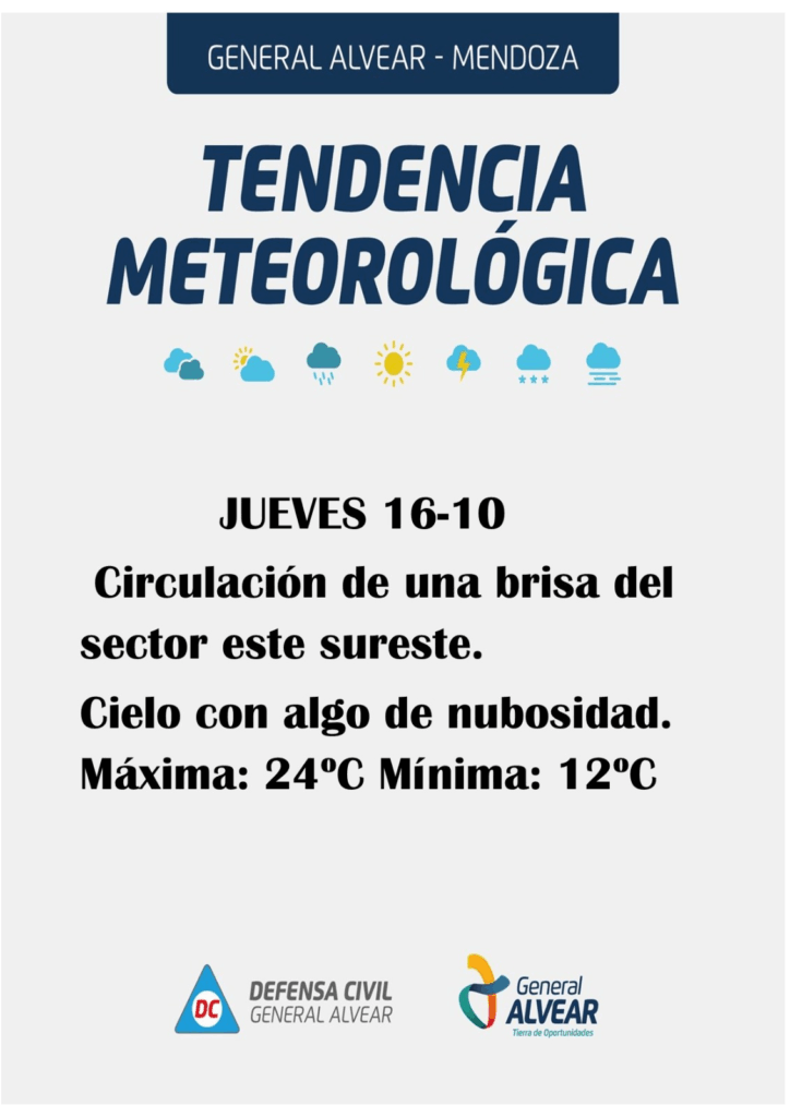 Pronóstico de Hoy Jueves