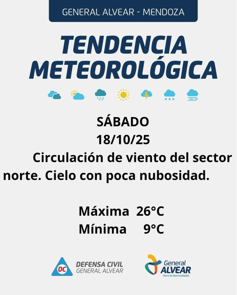 Máxima de 26°C Este Sábado