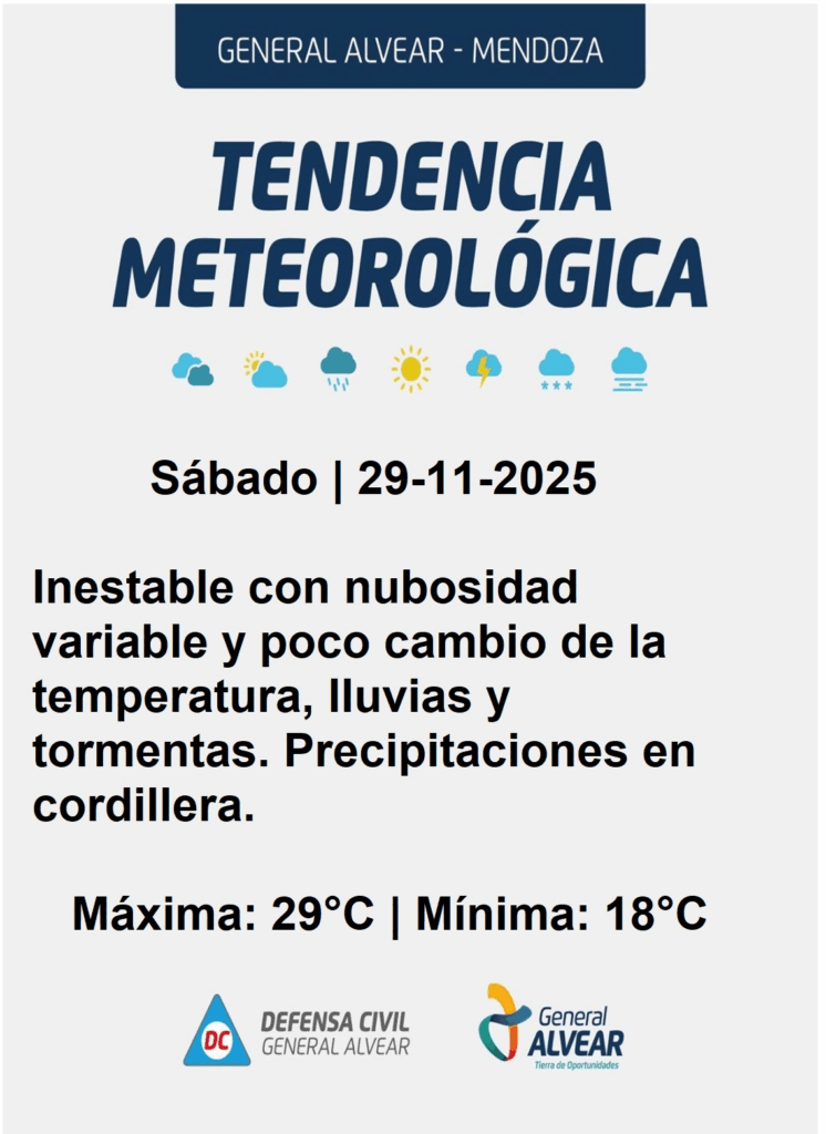Pronóstico en General Alvear