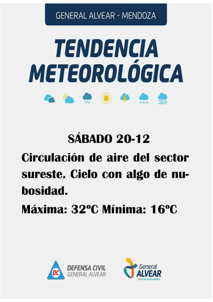 Tiempo General Alvear