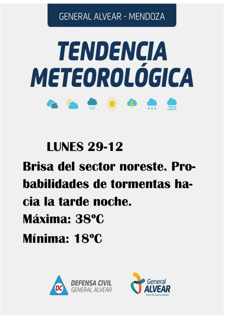 Clima General Alvear fin de año 2025