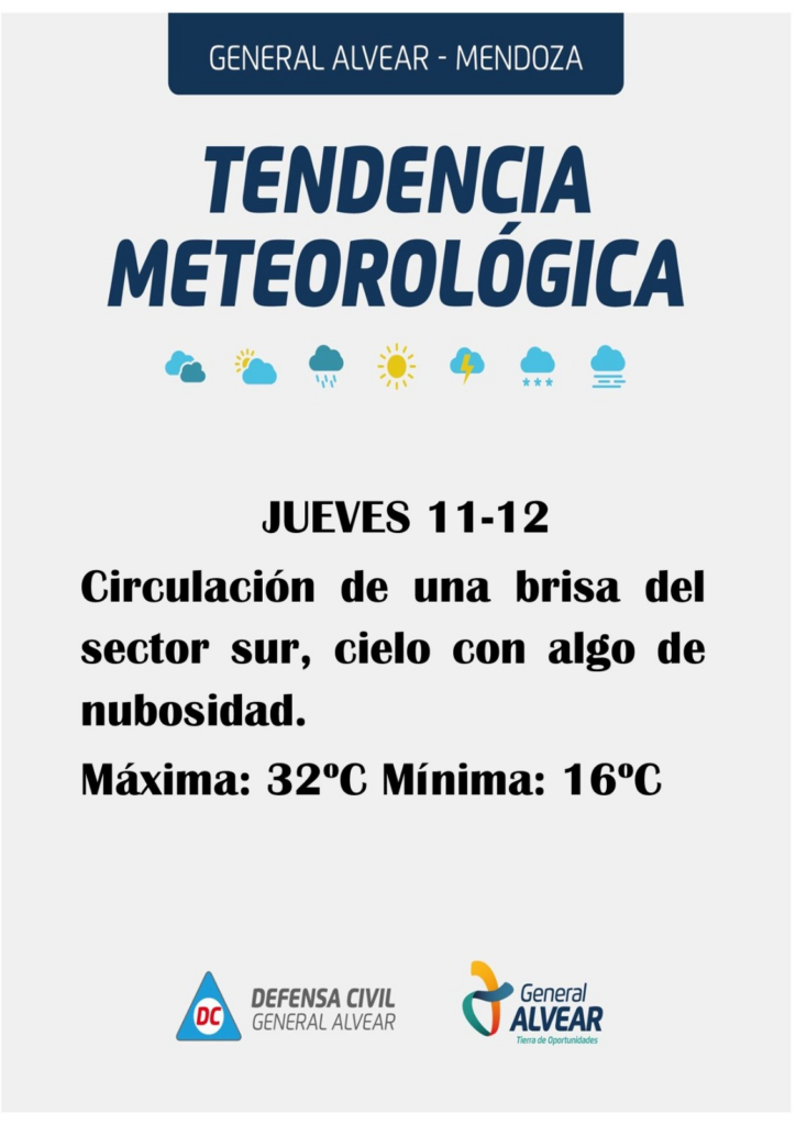 Pronóstico extendido General Alvear