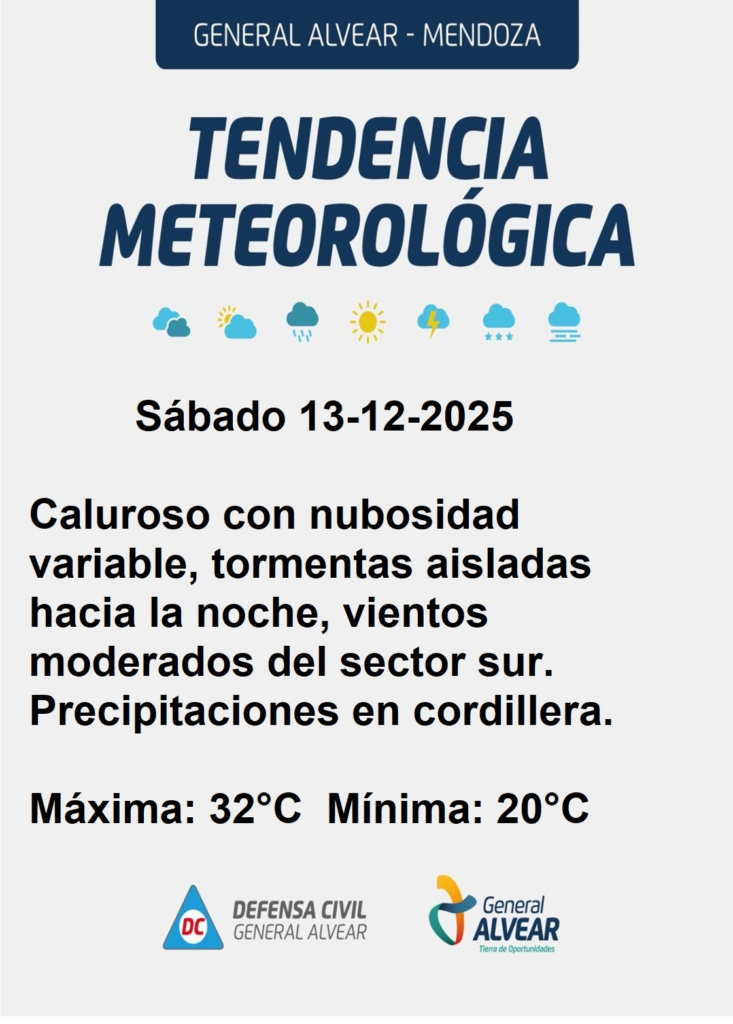 Pronóstico General Alvear