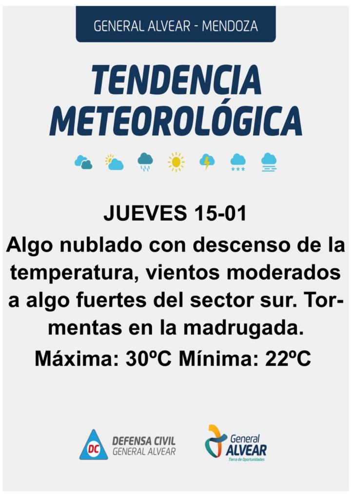 Clima General Alvear jueves 15 de enero