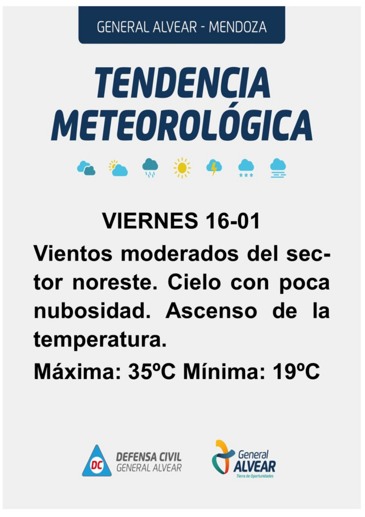 Clima General Alvear viernes 16 de enero