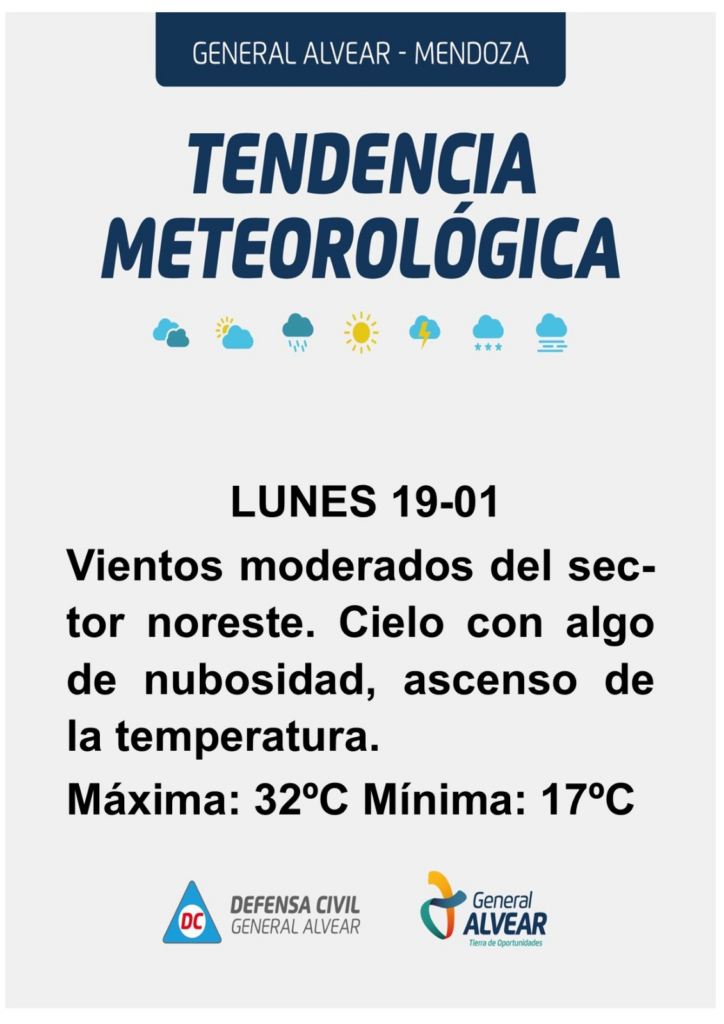 Clima General Alvear lunes 19 de enero