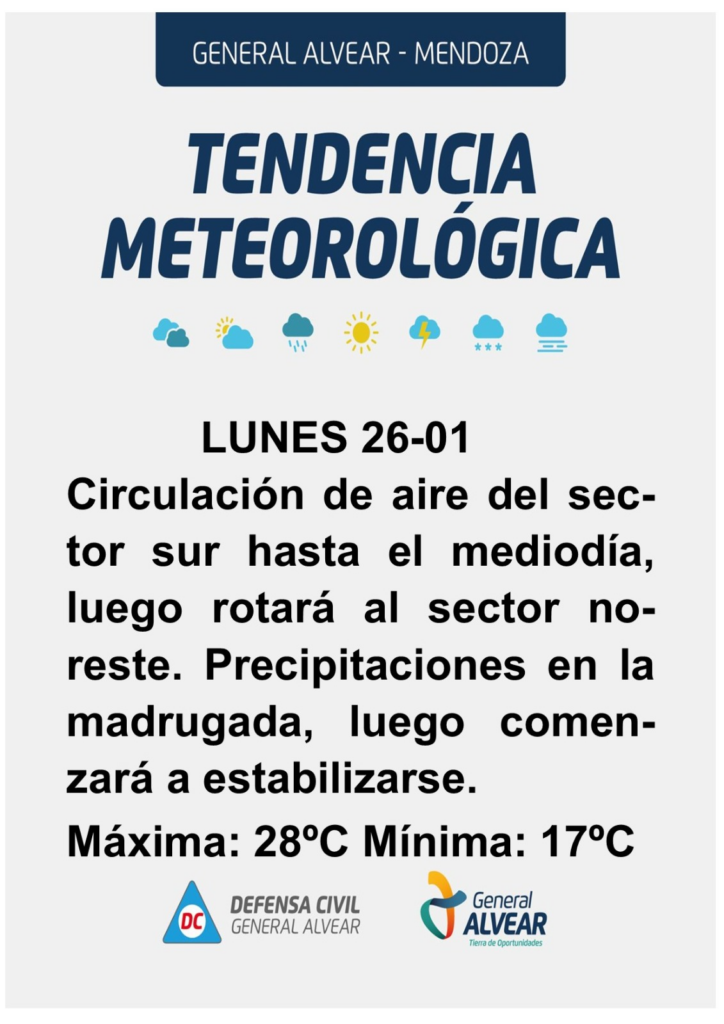 Clima General Alvear lunes 26 de enero