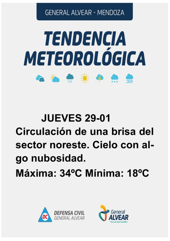 Alerta tormentas General Alvear viernes 30
