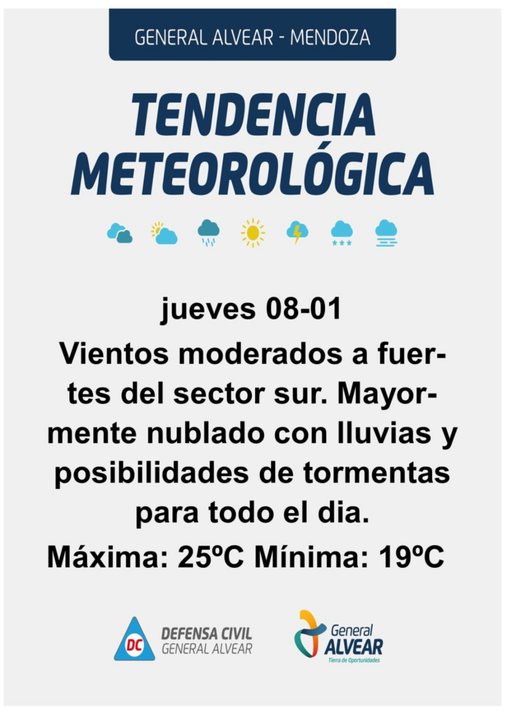 Clima General Alvear jueves 8 de enero