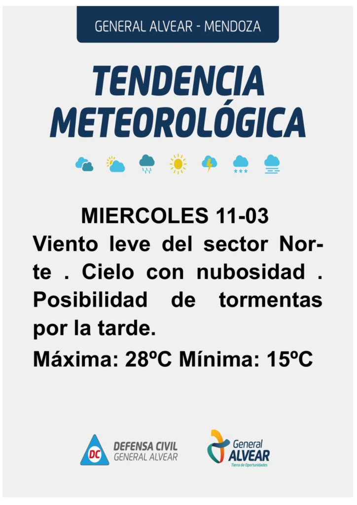 Pronóstico del tiempo General Alvear tormentas