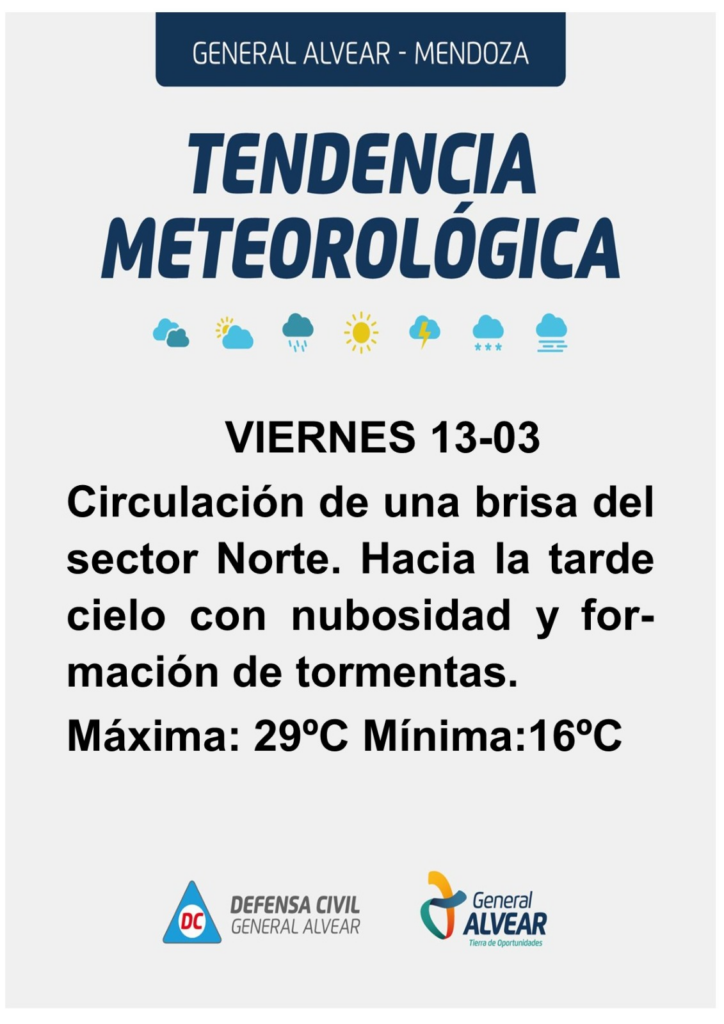 Pronóstico General Alvear 13 al 16 de marzo