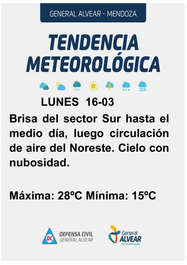 Pronóstico General Alvear 16 al 18 de marzo