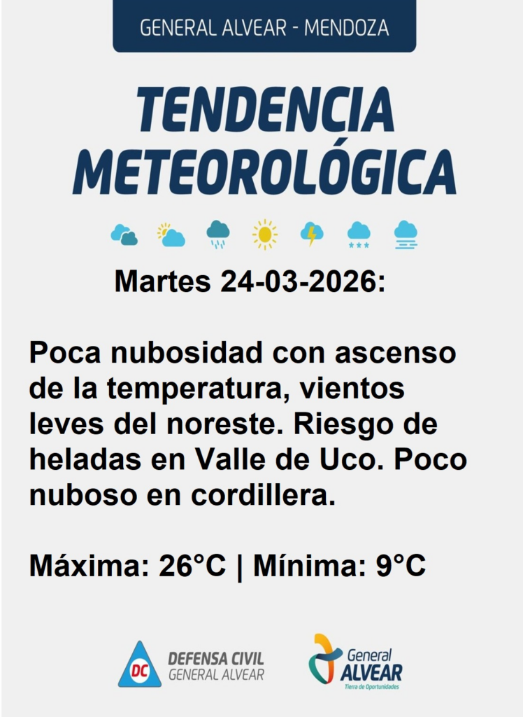 Pronóstico en General Alvear