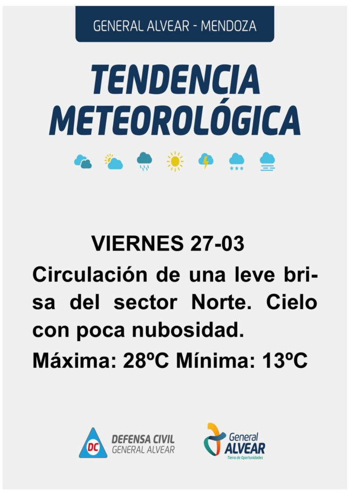 Pronóstico del tiempo General Alvear Mendoza
