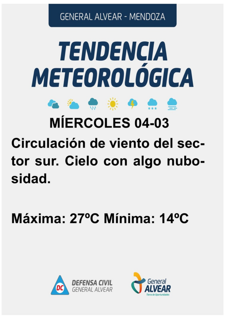 Clima de Alvear miércoles y jueves