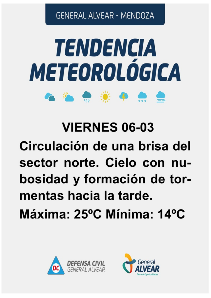 Pronóstico del tiempo General Alvear fin de semana