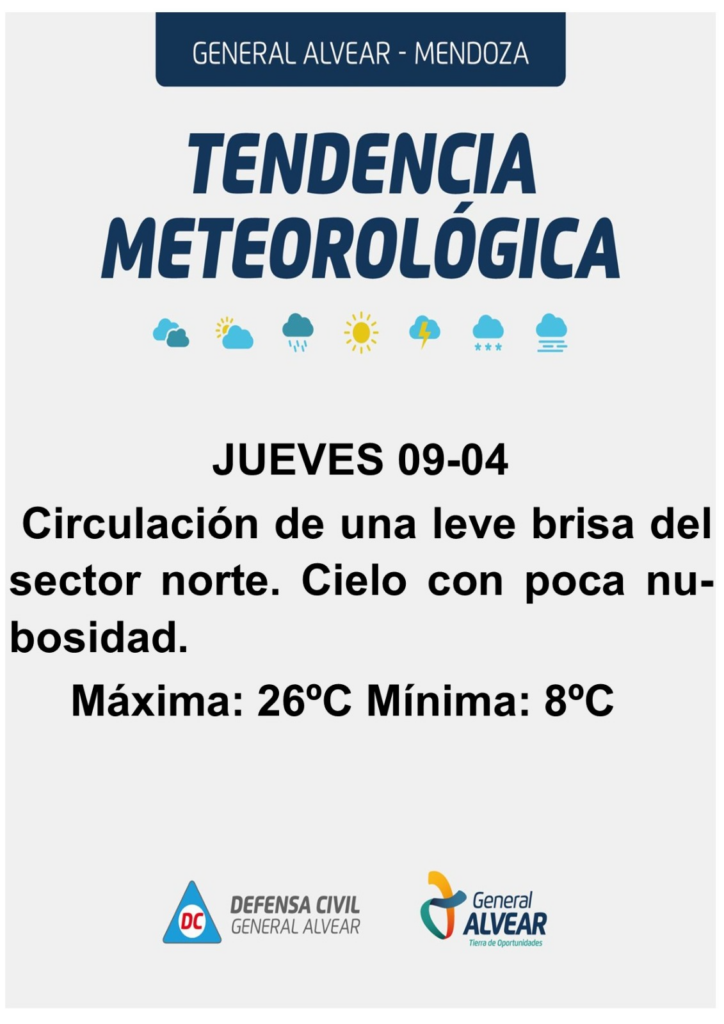 Pronóstico General Alvear 9 de abril