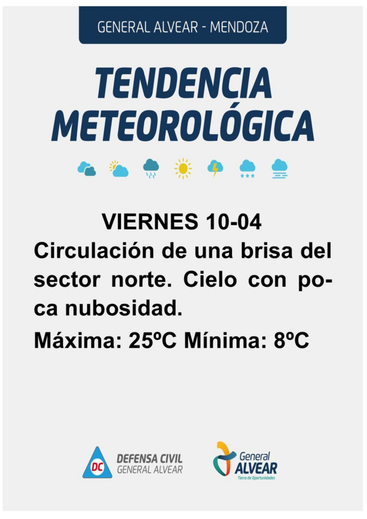 Pronóstico General Alvear 10 de abril