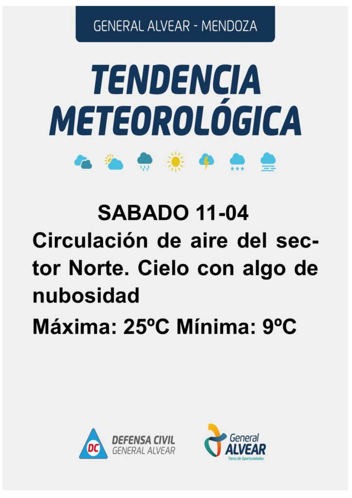 Pronóstico General Alvear sábado 11 de abril