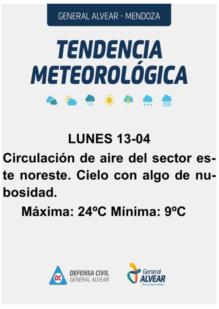 Pronóstico General Alvear 13 de abril