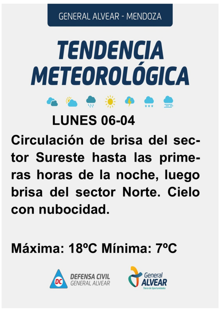 Pronóstico del tiempo General Alvear 6 de abril