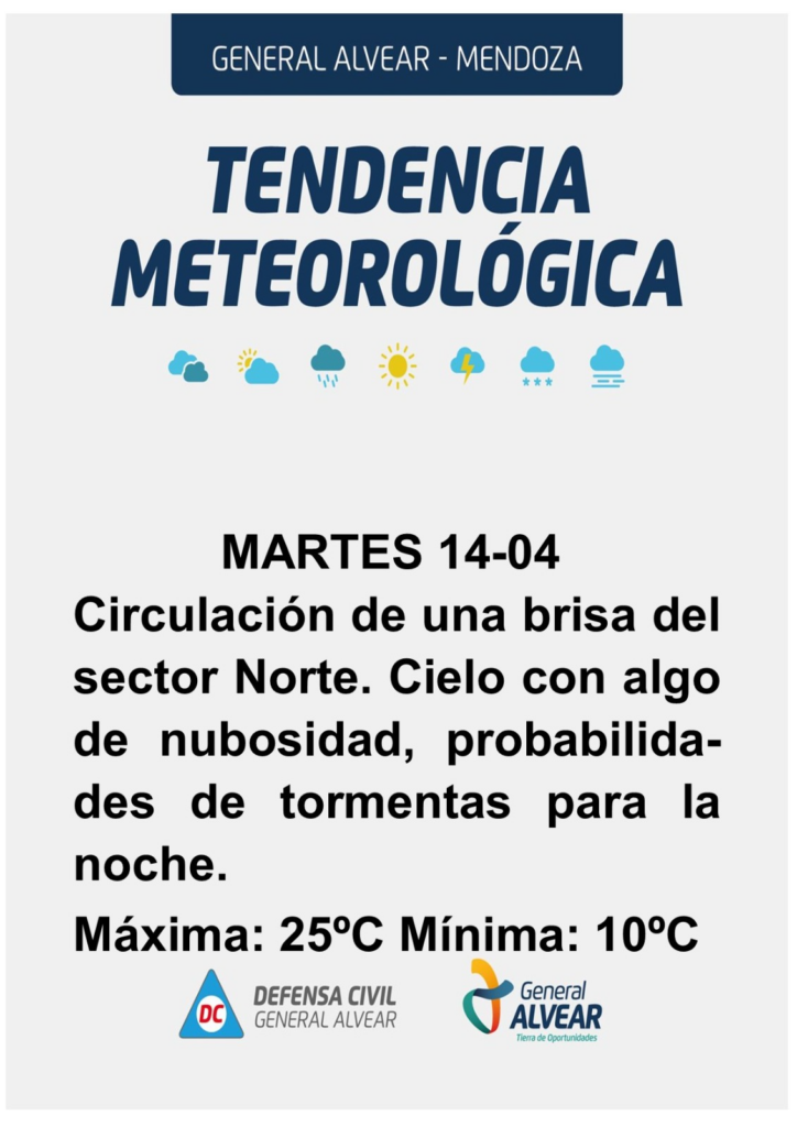 Pronóstico General Alvear 14 de abril
