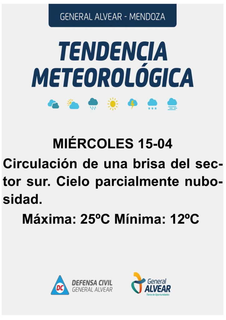 Pronóstico General Alvear 15 de abril
