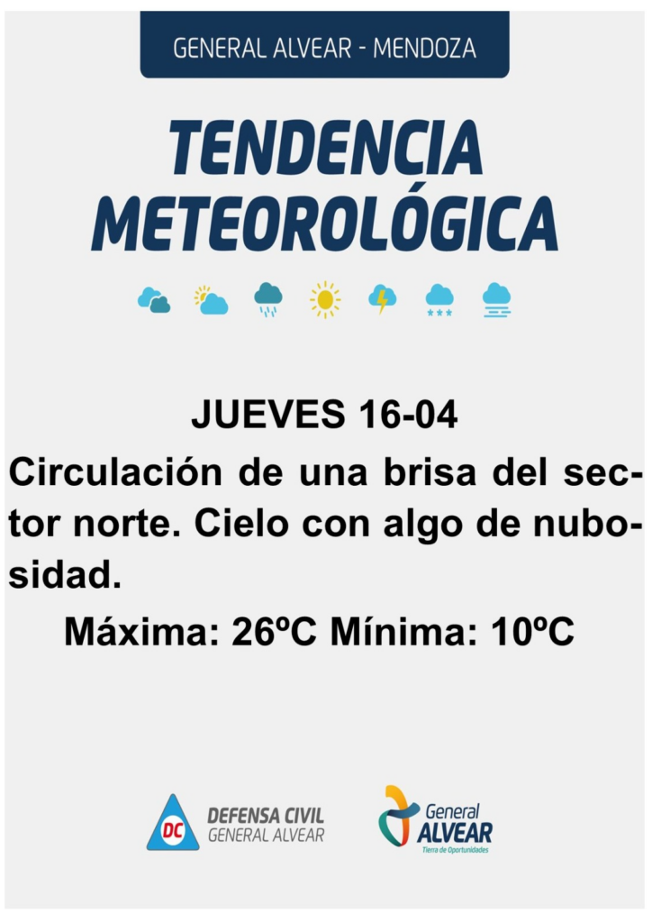 Pronóstico General Alvear 16 de abril