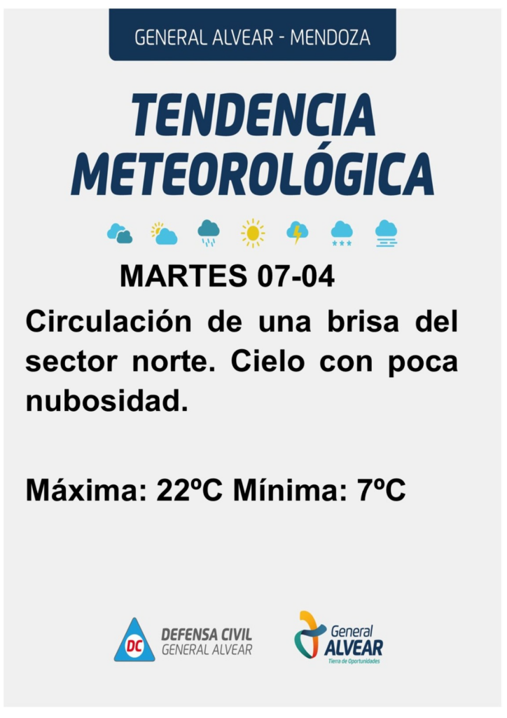 Pronóstico General Alvear 7 de abril