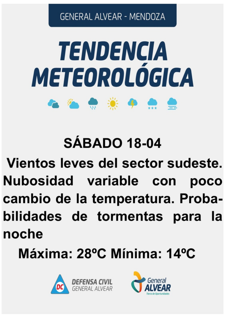 Alerta meteorológica General Alvear