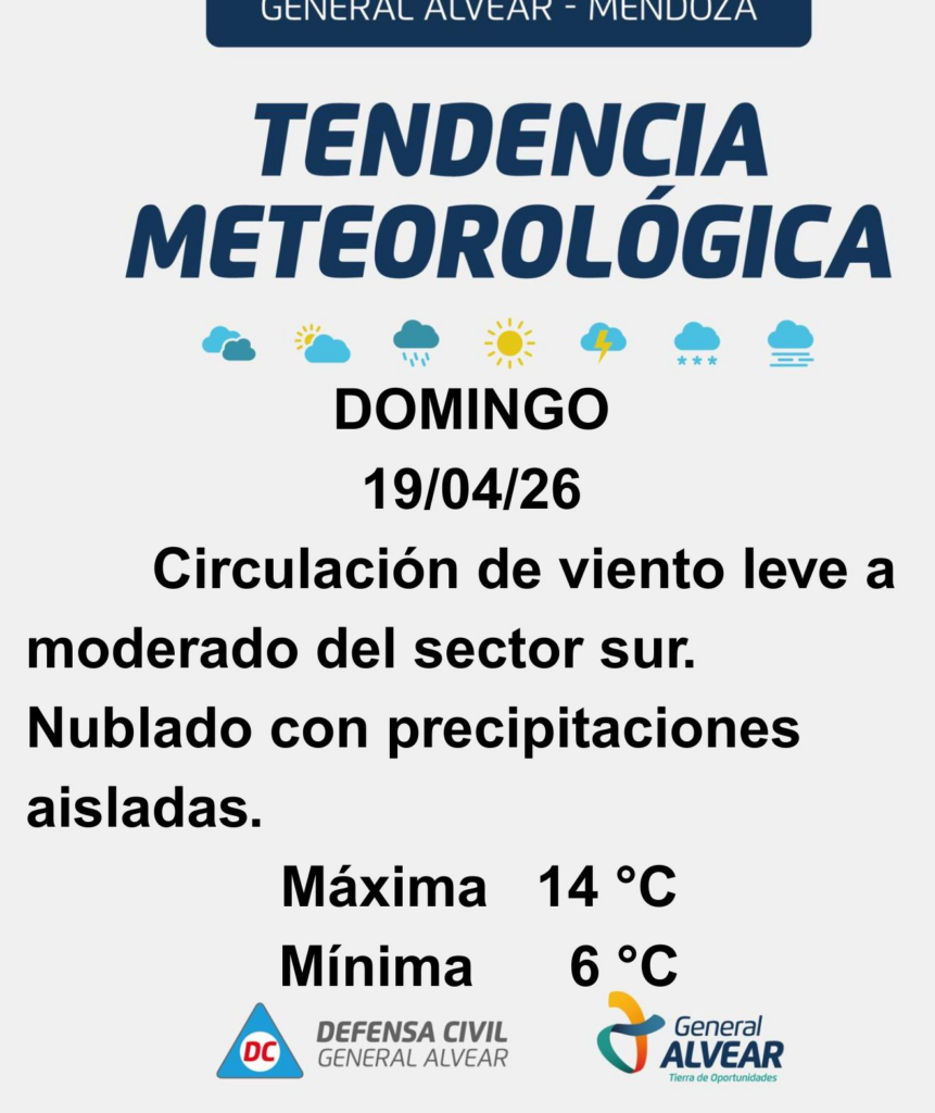 Pronóstico General Alvear domingo 19 de abril