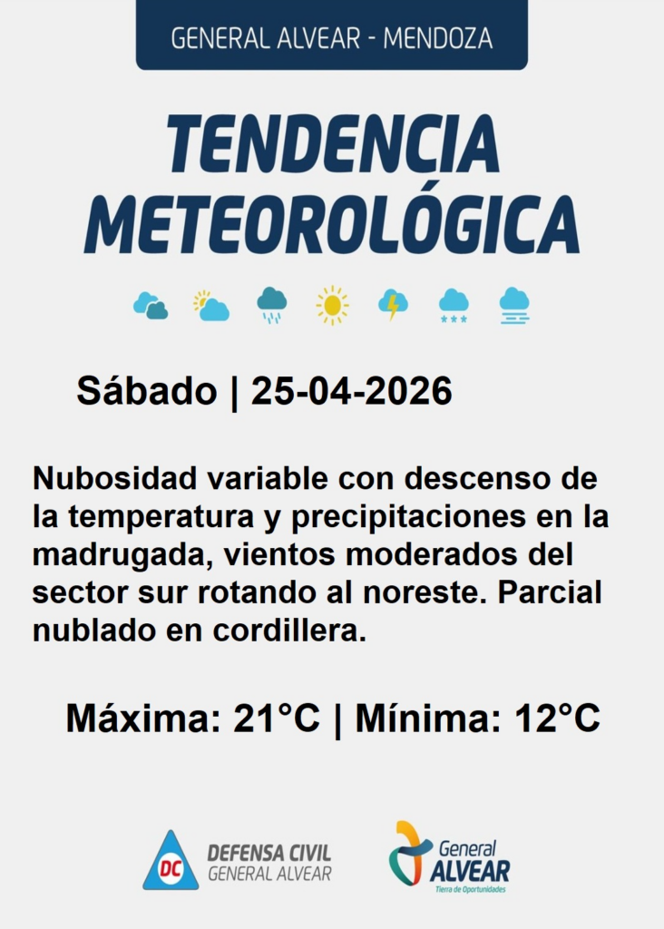 Pronóstico del tiempo General Alvear 25 de abril