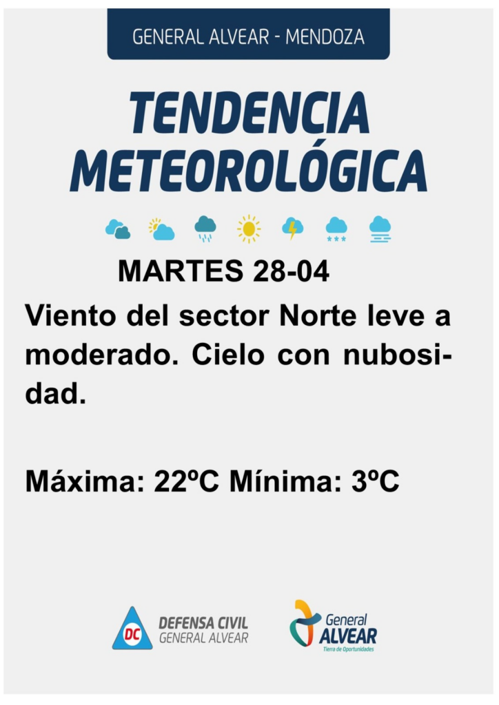 Pronóstico del tiempo 28 de Abril