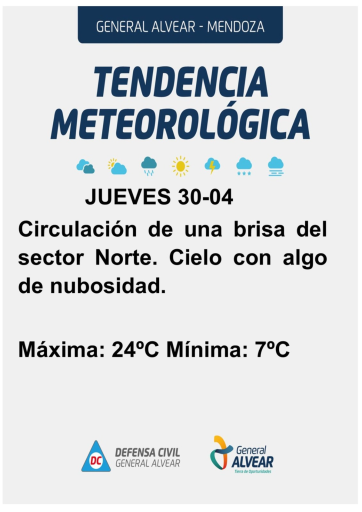 Pronóstico del tiempo General Alvear 30 de Abril