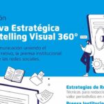 Capacitación gratuita Polo TIC Alvear