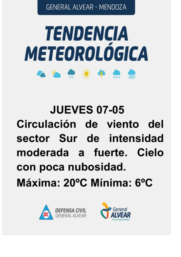 Pronóstico del tiempo General Alvear 7 de mayo