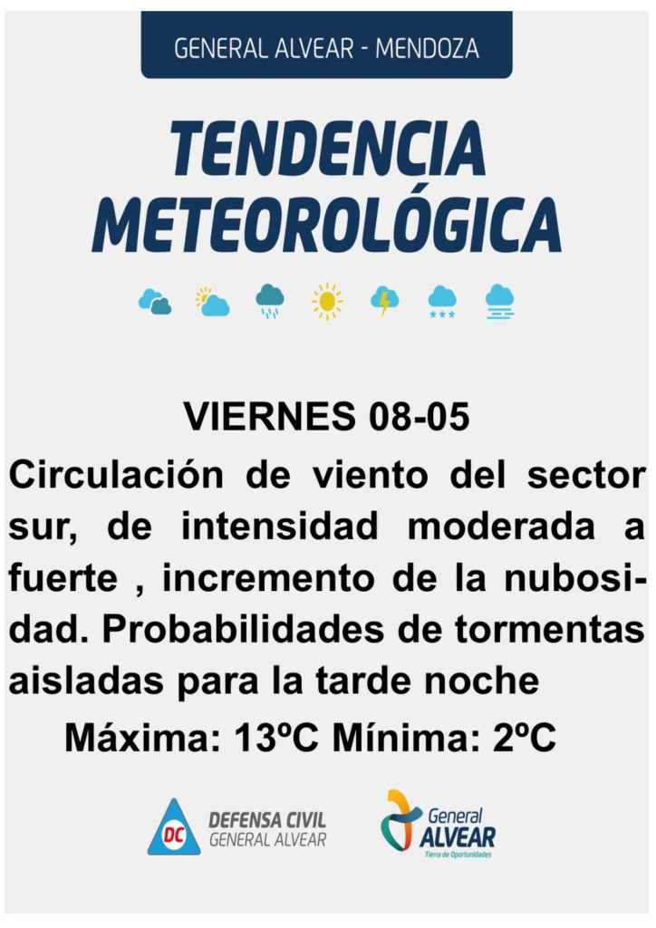 Pronóstico General Alvear fin de semana