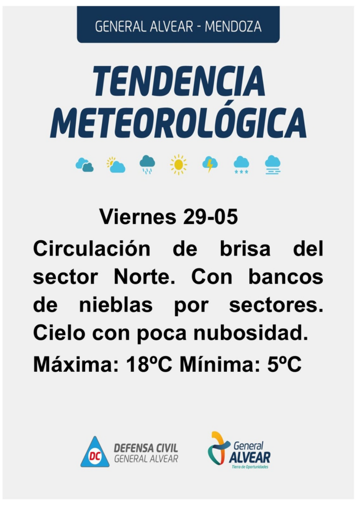 Temperatura para el fin de semana en General Alvear