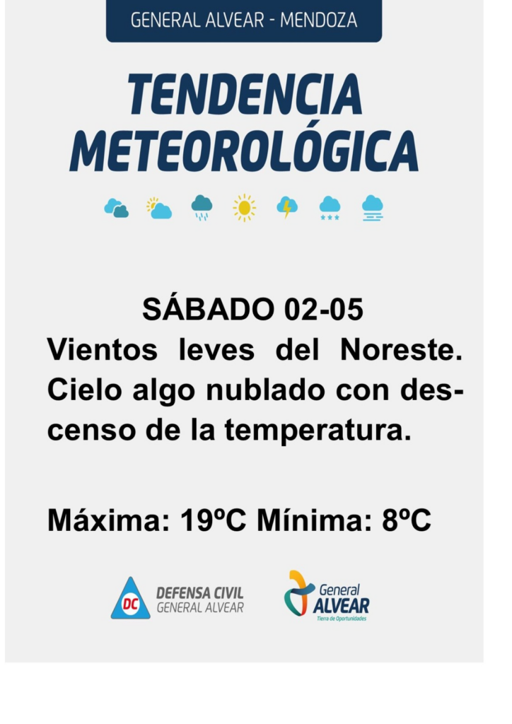 Pronóstico del tiempo General Alvear 2 de mayo