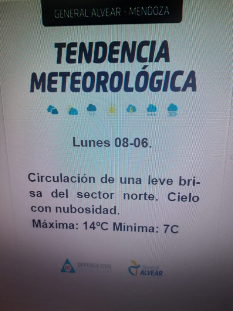 Pronóstico del tiempo General Alvear