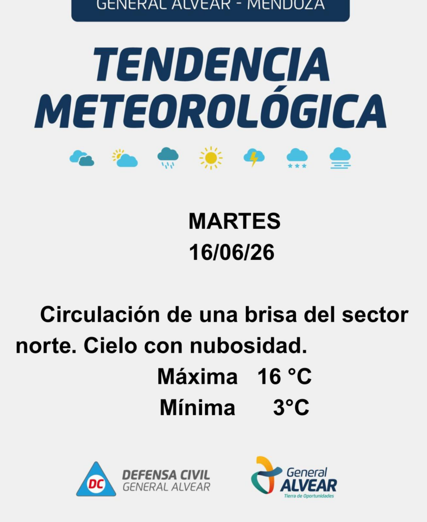 Pronóstico de General Alvear