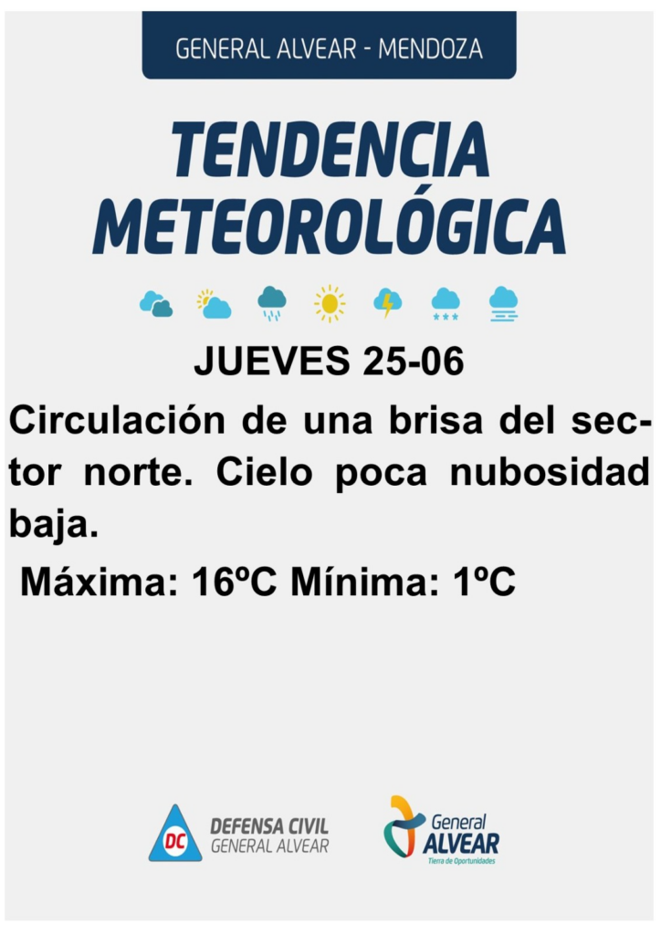 Pronóstico en General Alvear