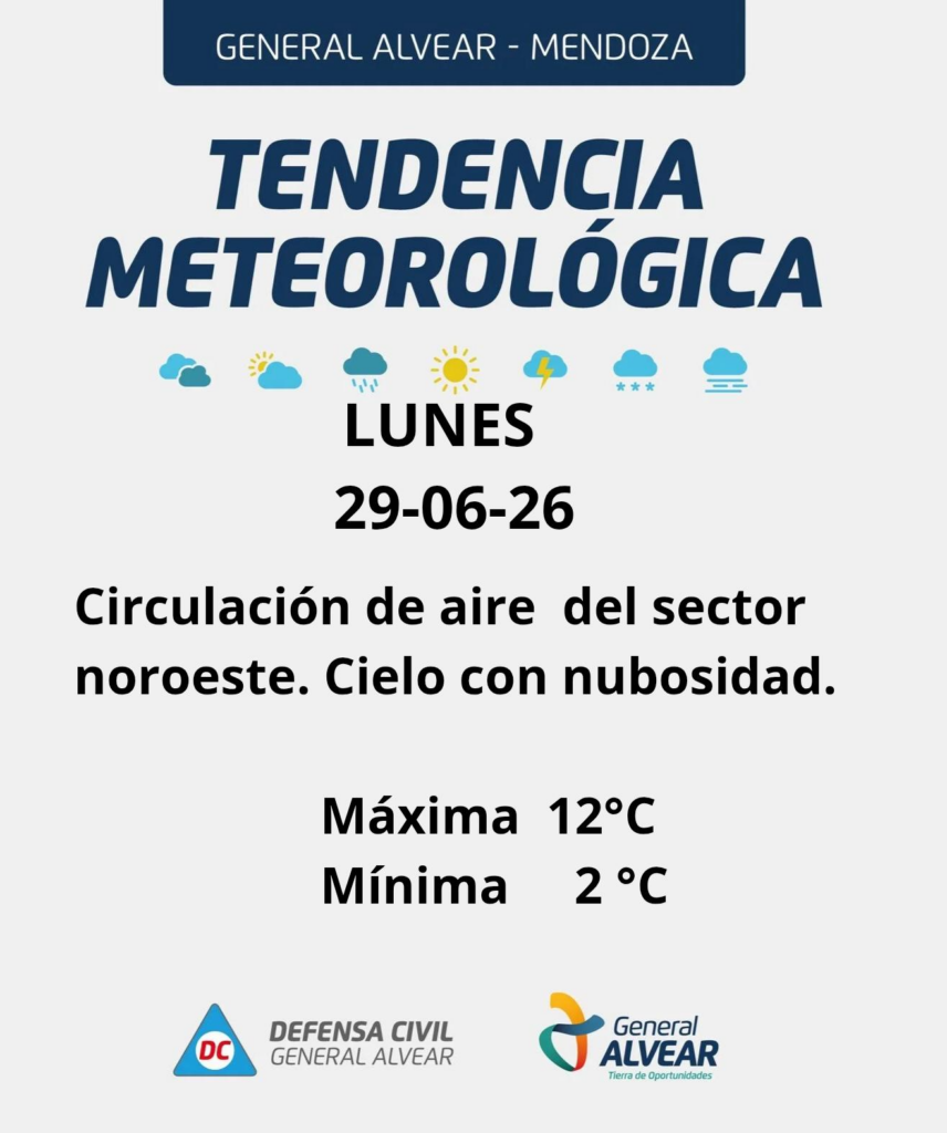 Pronóstico del tiempo General Alvear