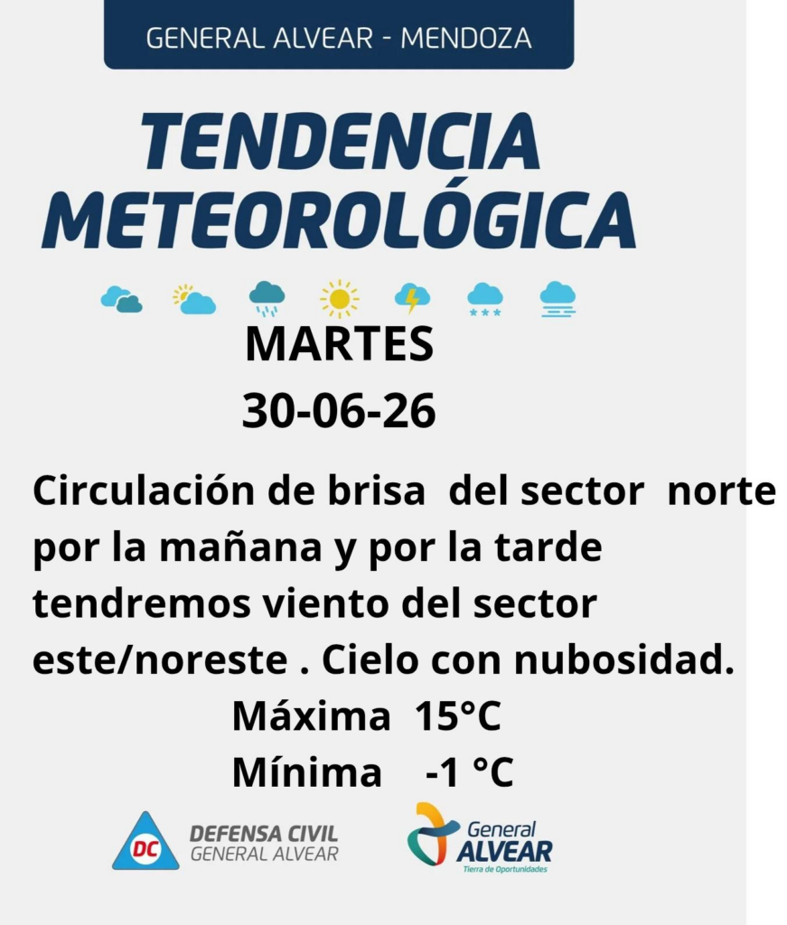 Alerta meteorológica General Alvear