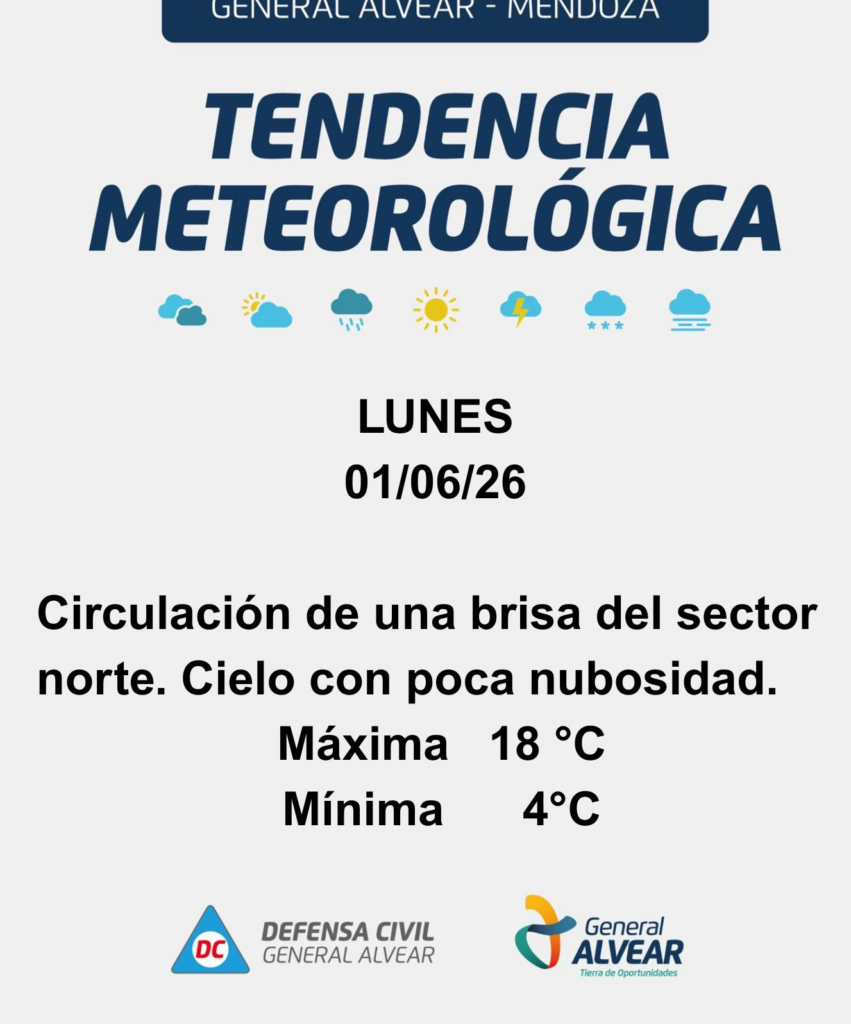 Clima en General Alvear