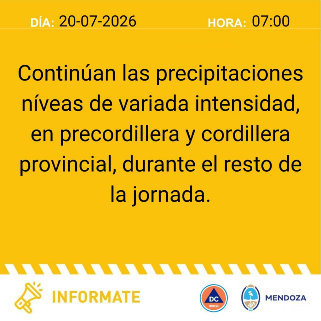 Pronóstico del tiempo